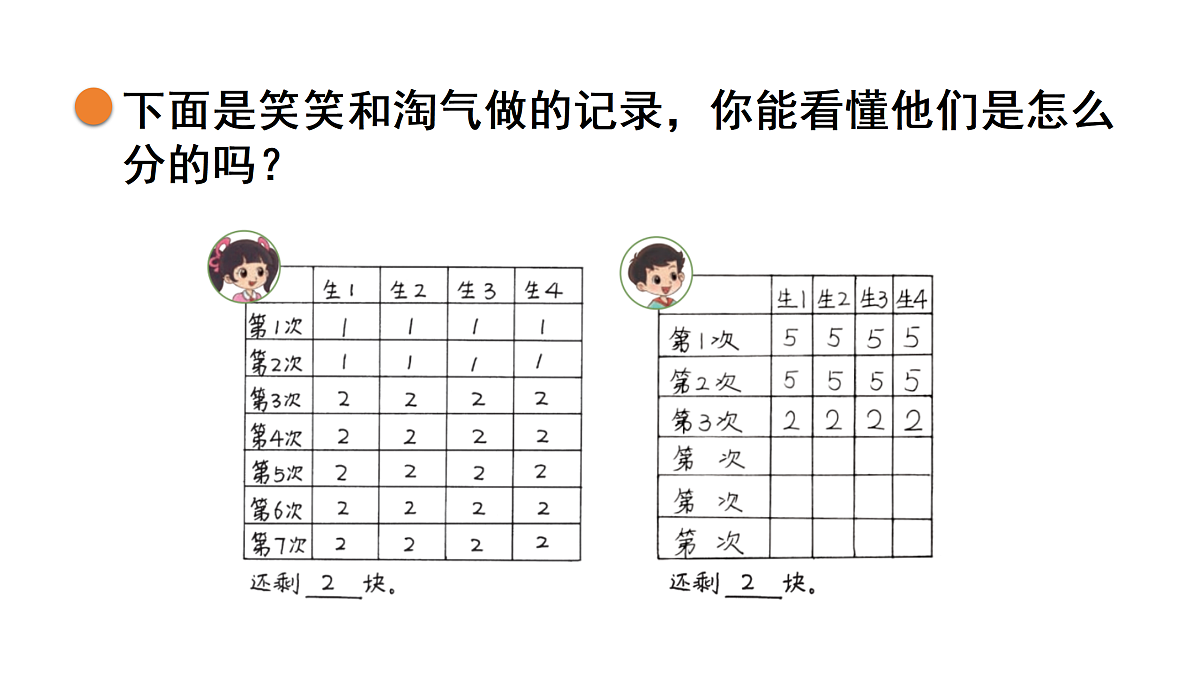 5.3 分糖果(课件)2025-2026学年北师大二年级数学上册第4页