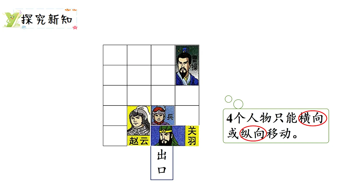 6.2 好玩的华容道(课件)2025-2026学年北师大二年级数学上册第3页