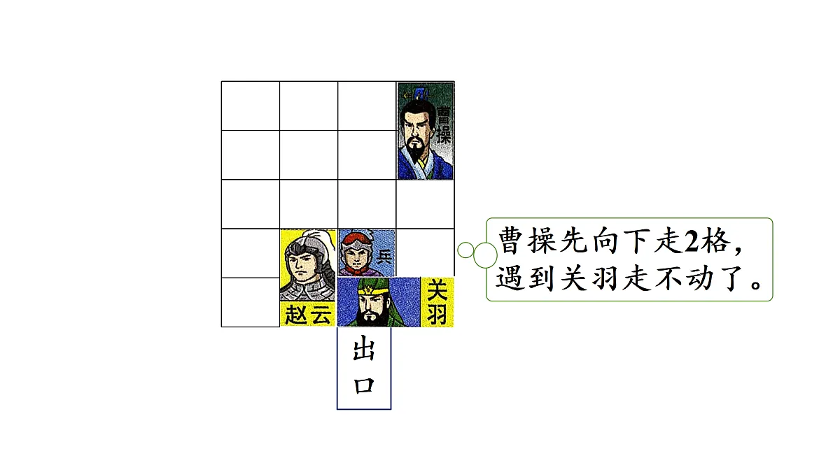 6.2 好玩的华容道(课件)2025-2026学年北师大二年级数学上册第5页