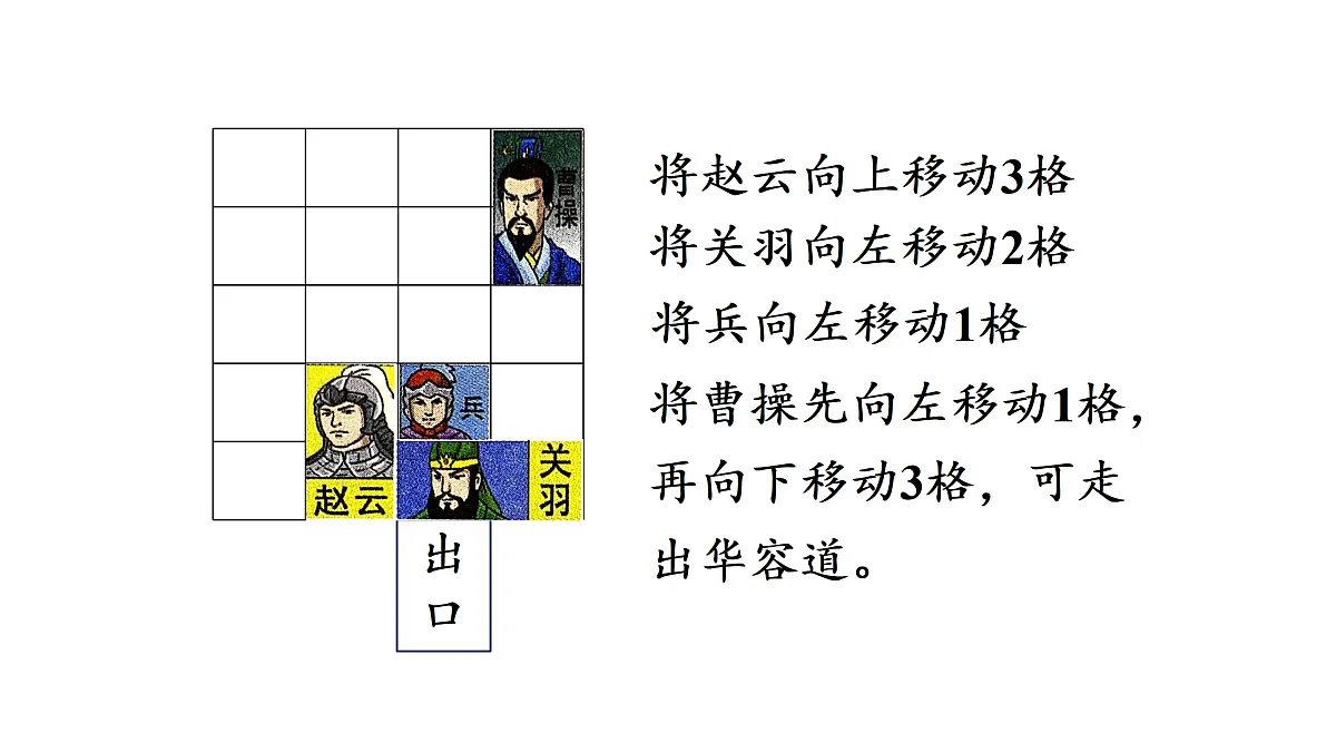 6.2 好玩的华容道(课件)2025-2026学年北师大二年级数学上册第7页