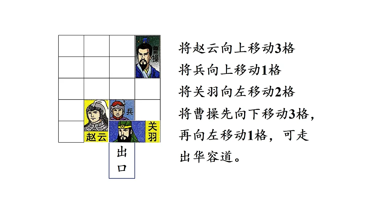 6.2 好玩的华容道(课件)2025-2026学年北师大二年级数学上册第8页
