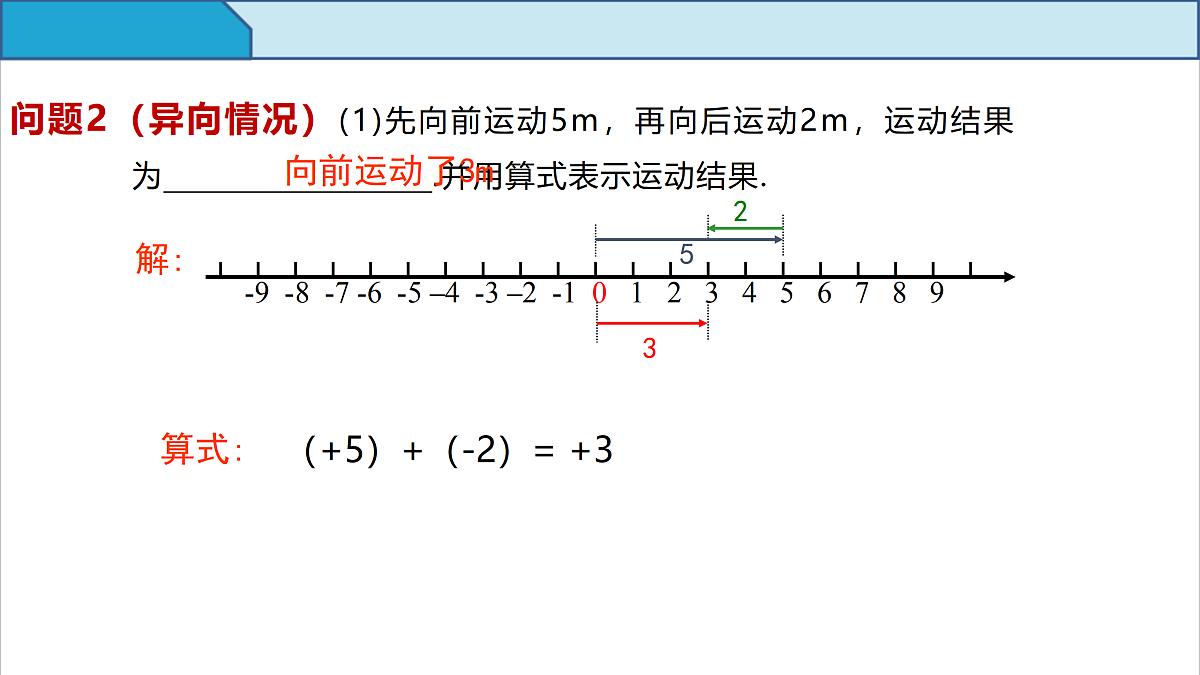 17313868第5页