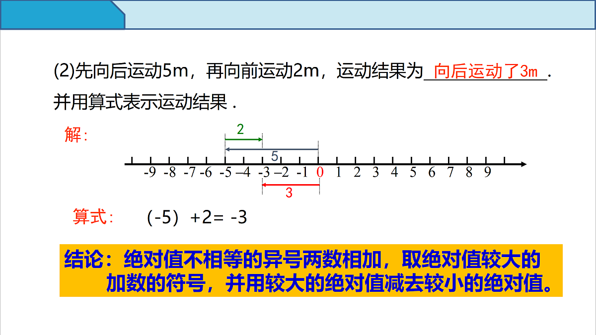 17313868第6页