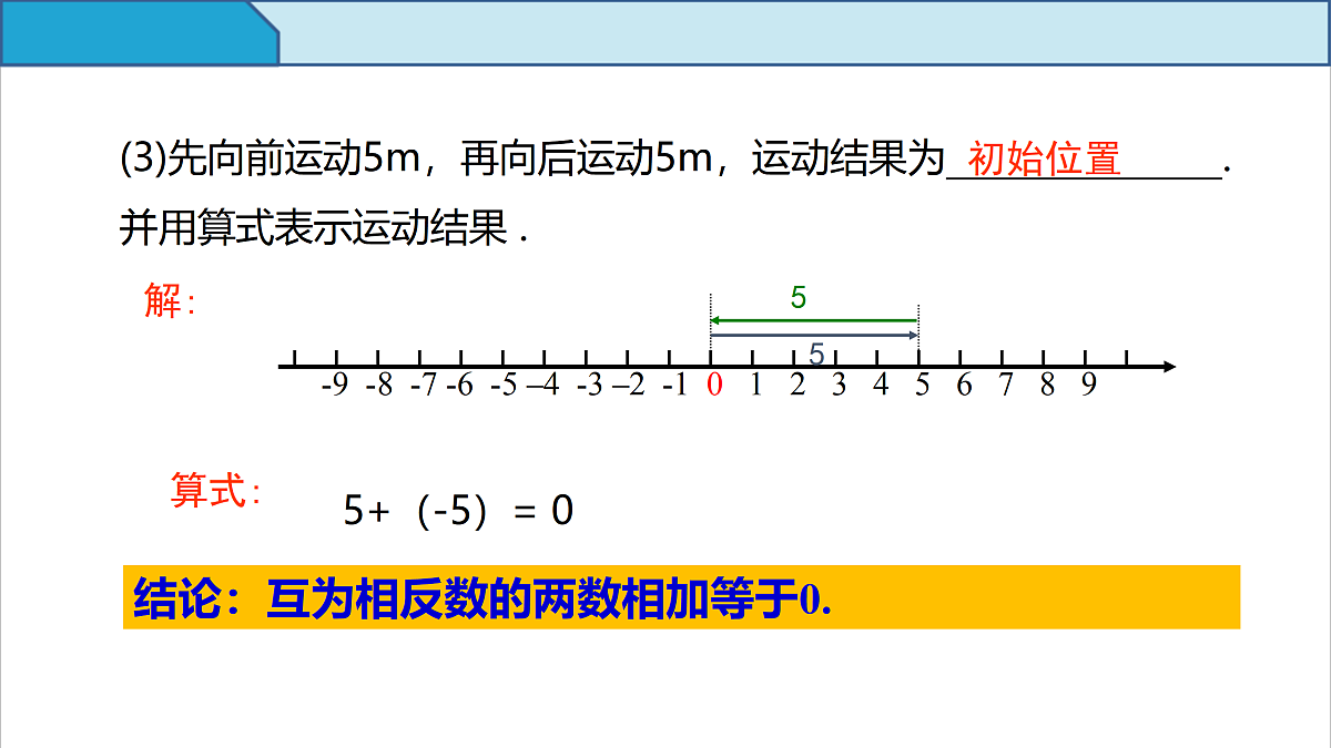 17313868第7页
