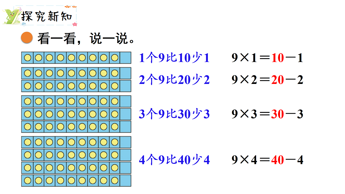 7.3 《西游记》中的乘法口诀(2)(课件)2025-2026学年北师大二年级数学上册第3页