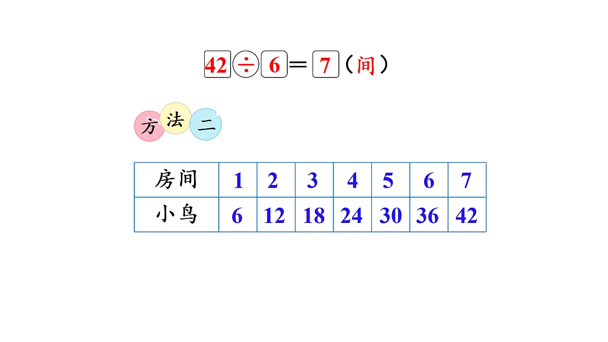 8.1 长颈鹿与小鸟(1)(课件)2025-2026学年北师大二年级数学上册第5页