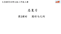 北师大版（2024）三年级上册（2024）图形与几何复习课件ppt