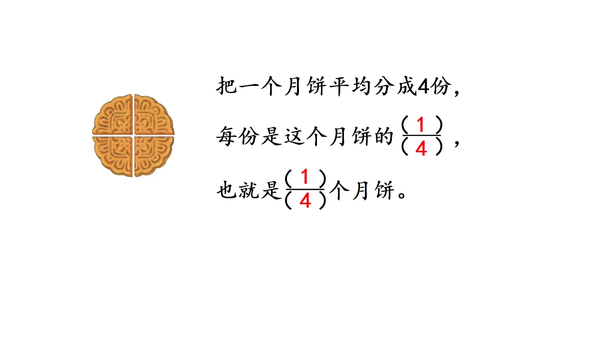 第1课时 几分之一第6页