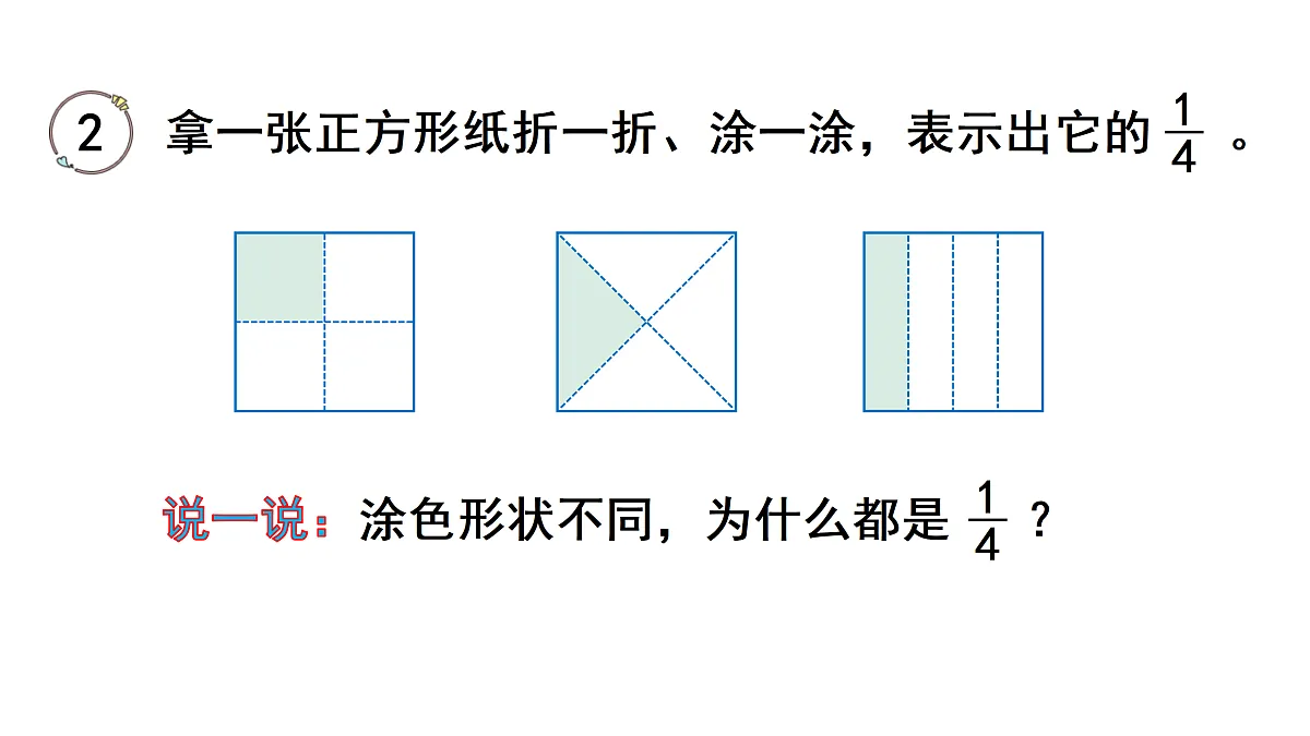 第1课时 几分之一第7页