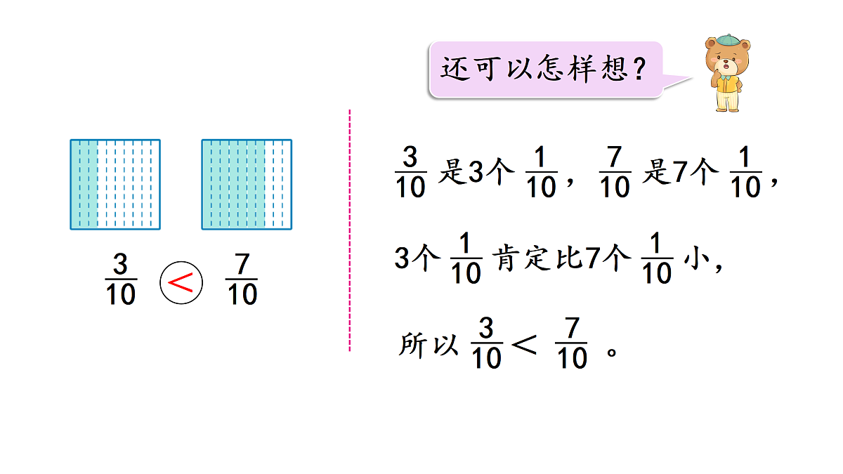第3课时 比较分数的大小第4页