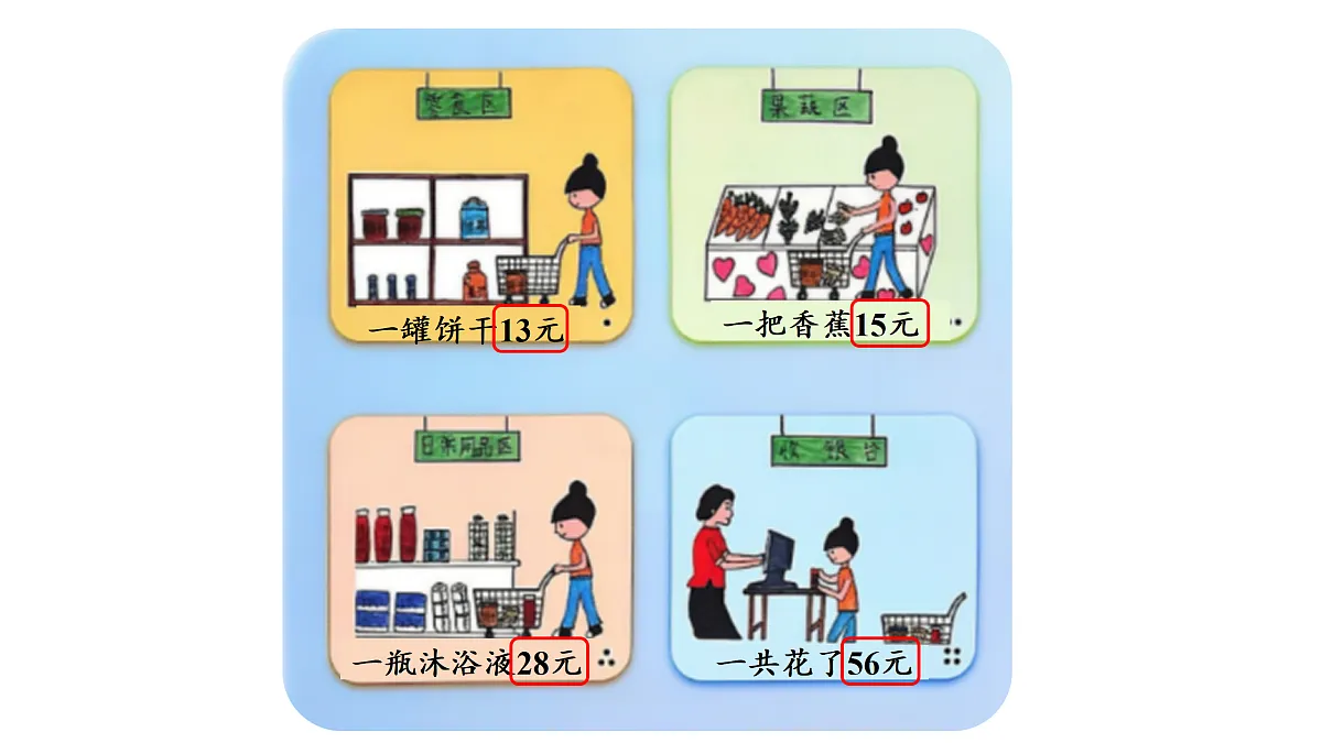 17314274第3页