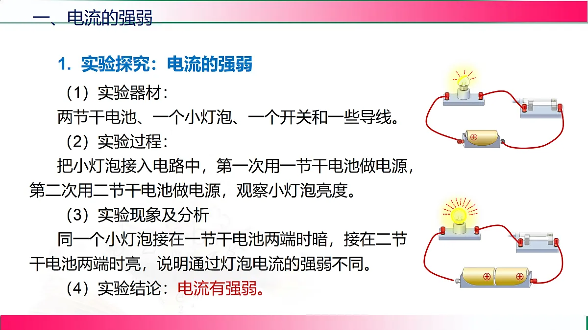 17315002第8页