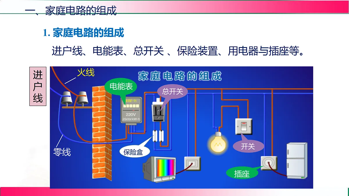 17315009第5页