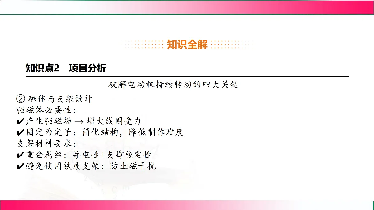17315012第7页