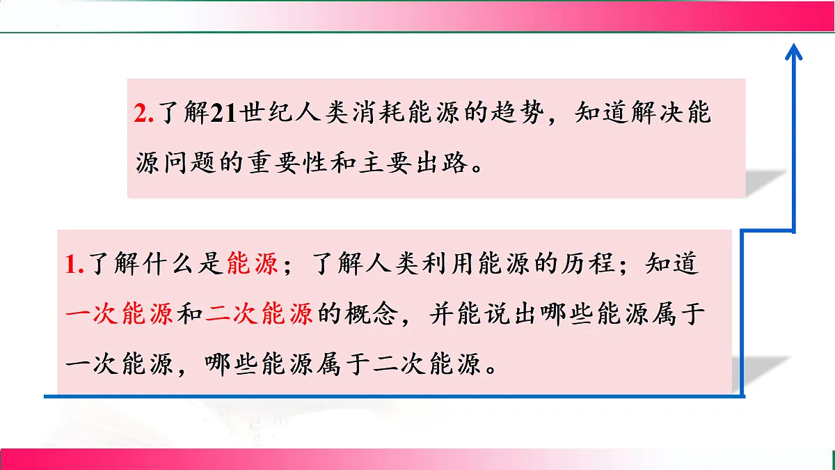 17315017第4页