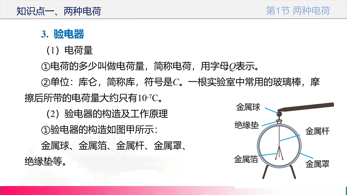 17315022第6页