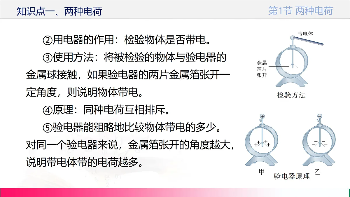 17315022第7页