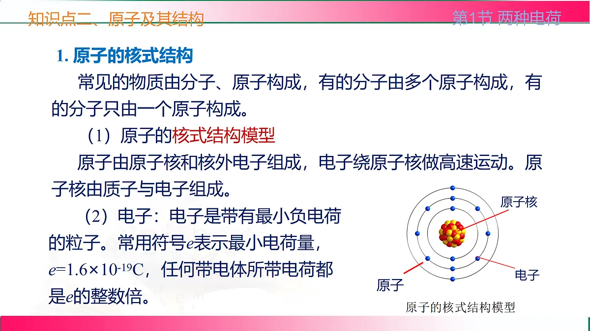 17315022第8页