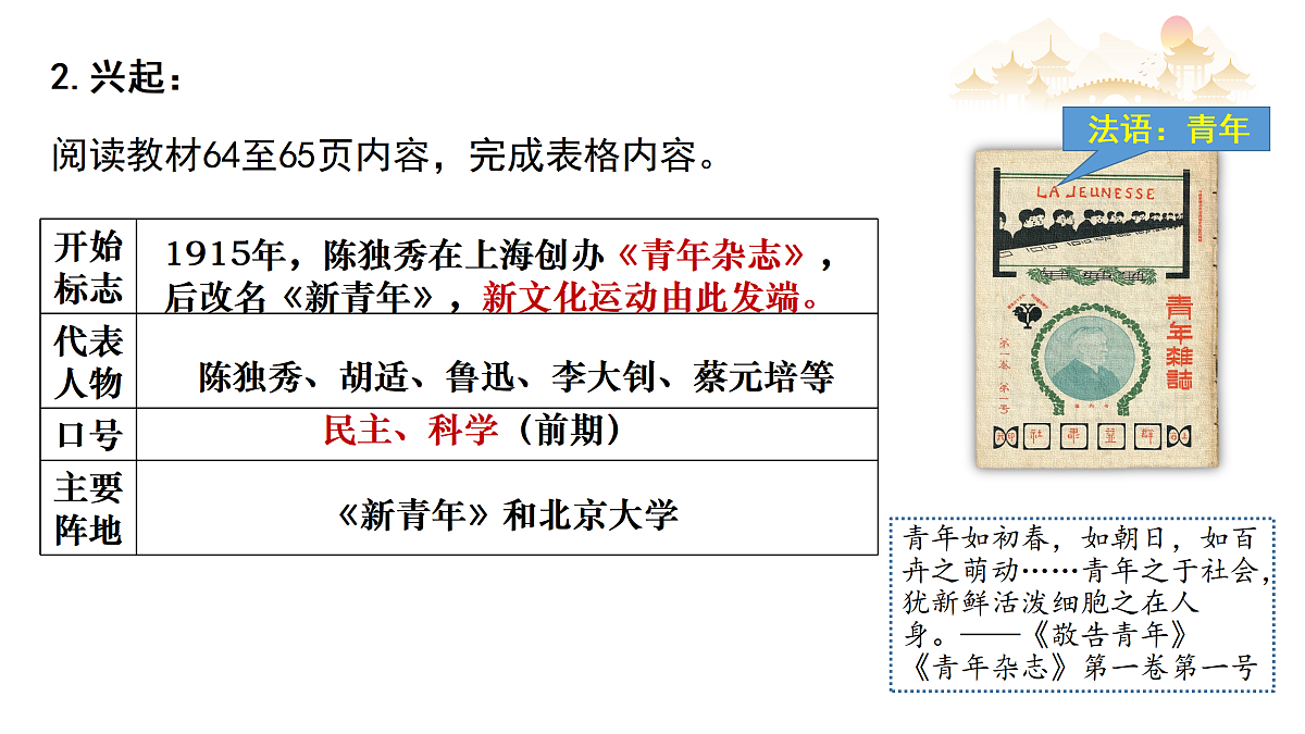 17315232第6页