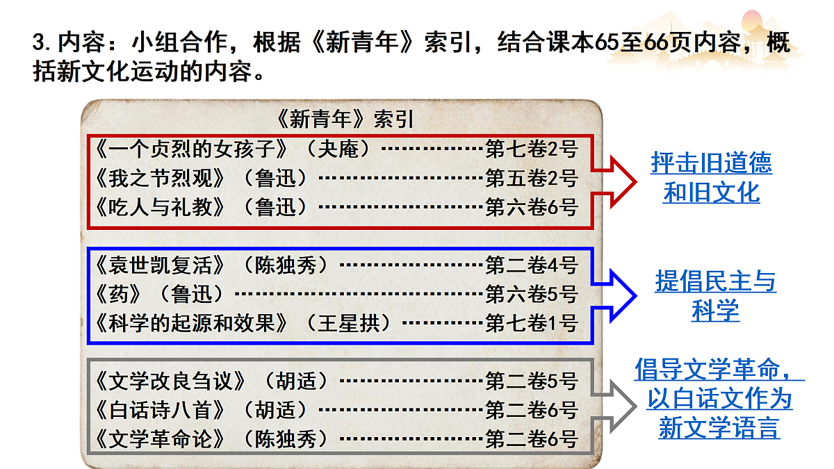 17315232第8页
