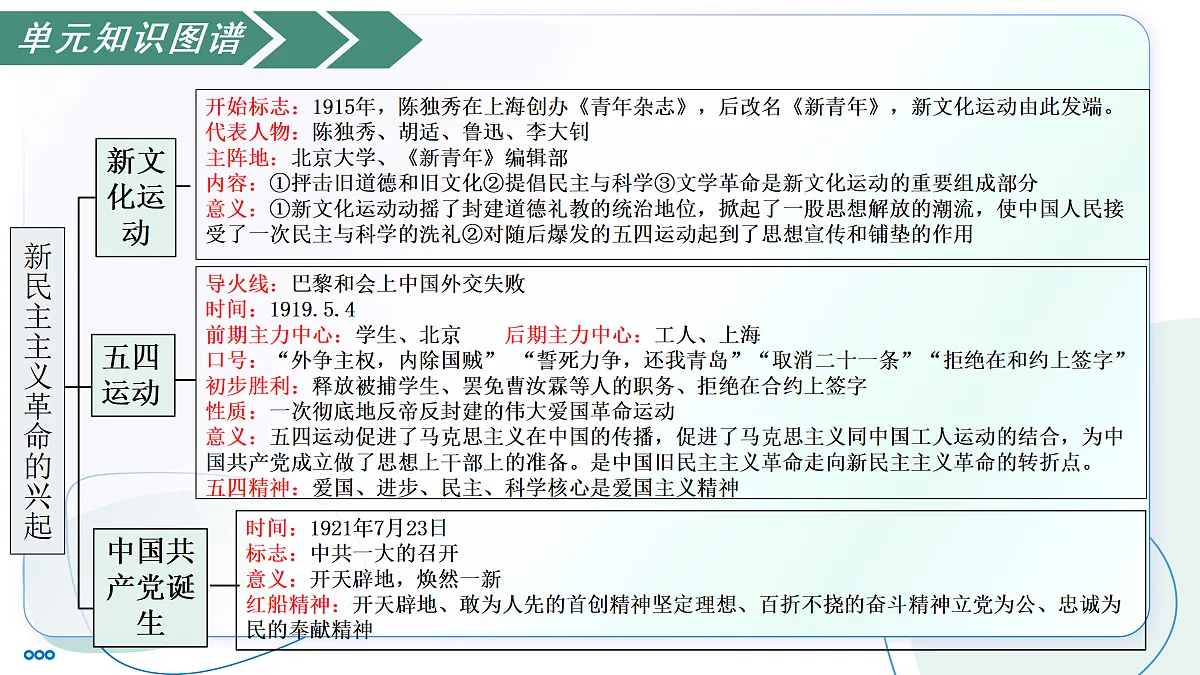 17315414第4页
