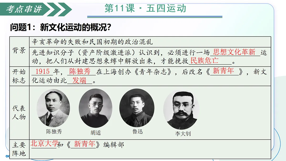 17315414第5页
