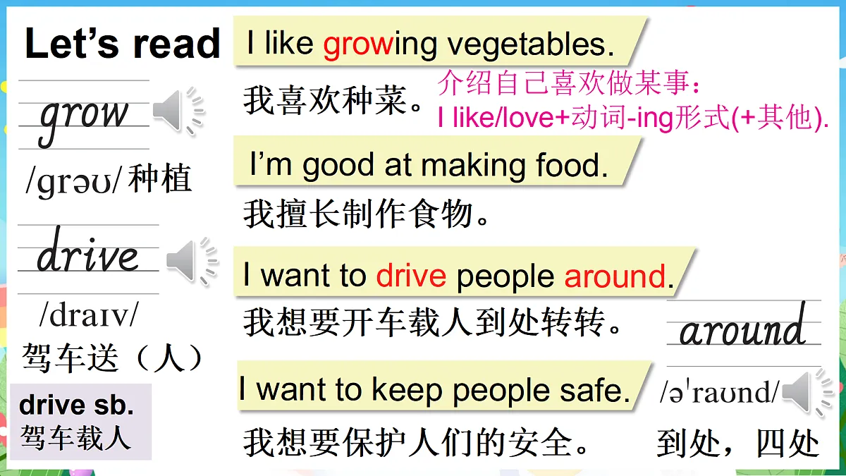 第3课时 (Language in use & Let's do it!)第7页
