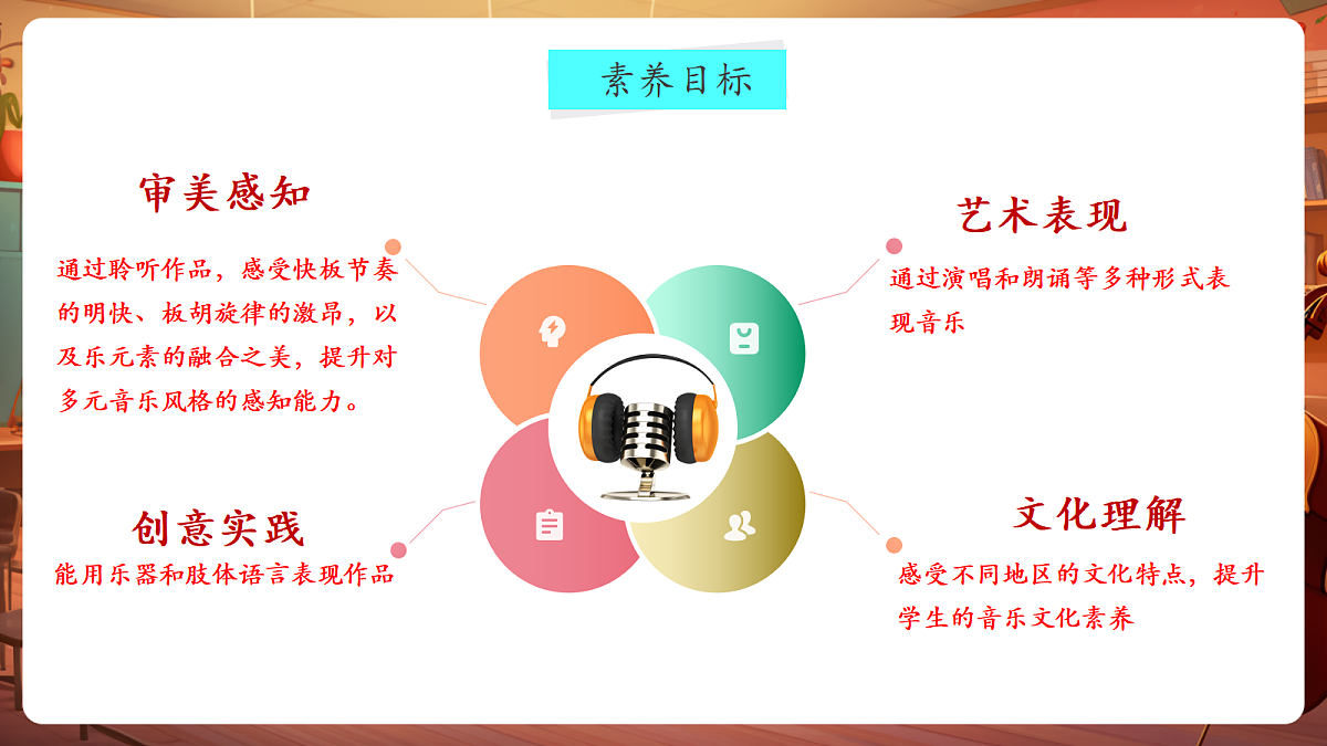【新教材】人教版音乐二年级上册-《津冀之声》-课件第3页