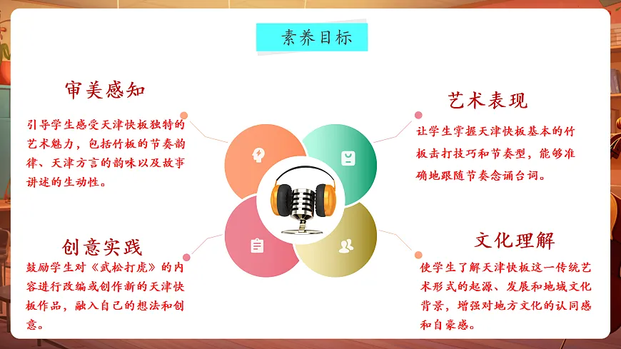 【新教材】人教版音乐二年级上册-《我们一起打快板》-课件第3页
