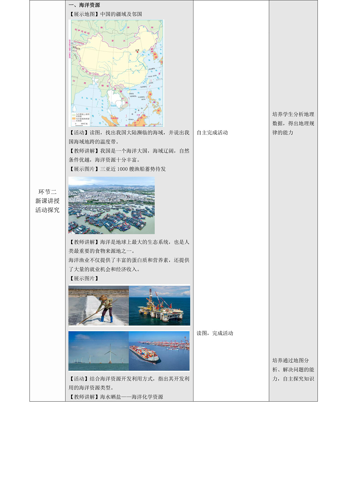 3.4 海洋资源(情境任务教学设计)地理人教版2024八年级上册第2页