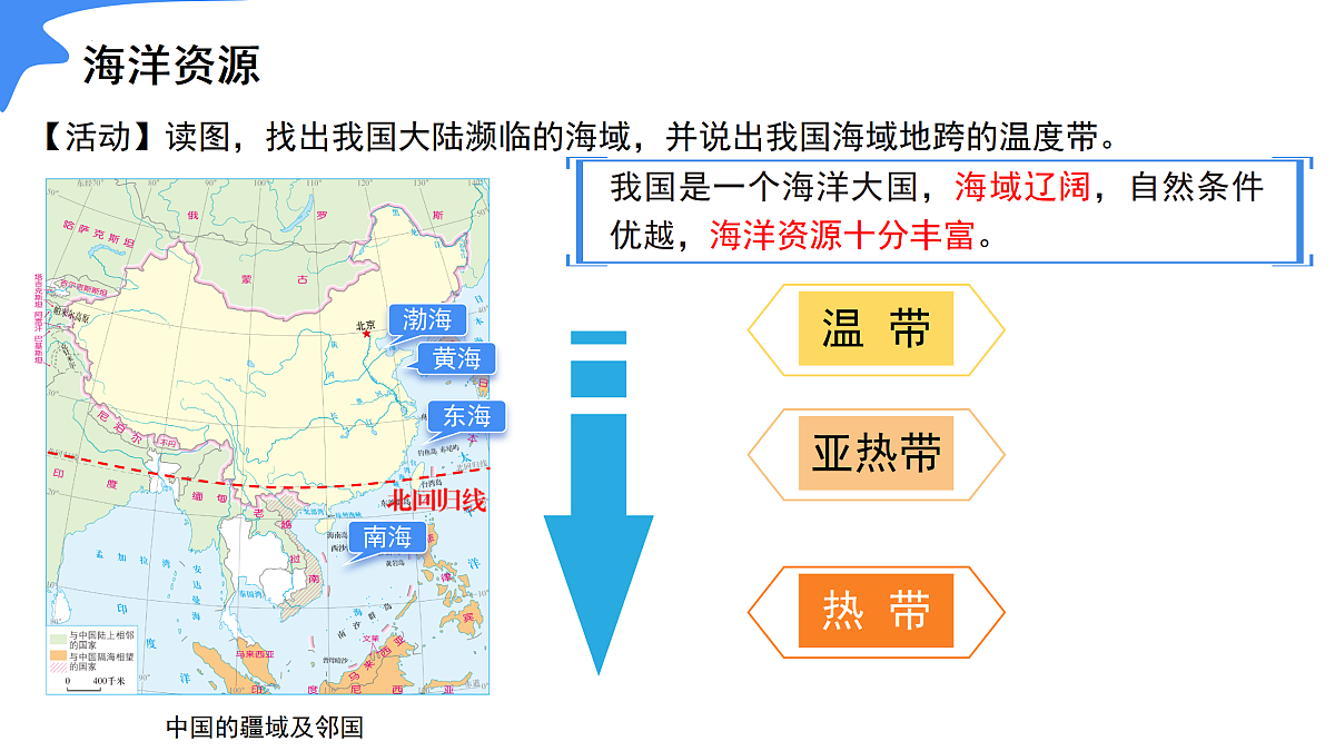 3.4 海洋资源(情境任务教学课件)地理人教版2024八年级上册第7页