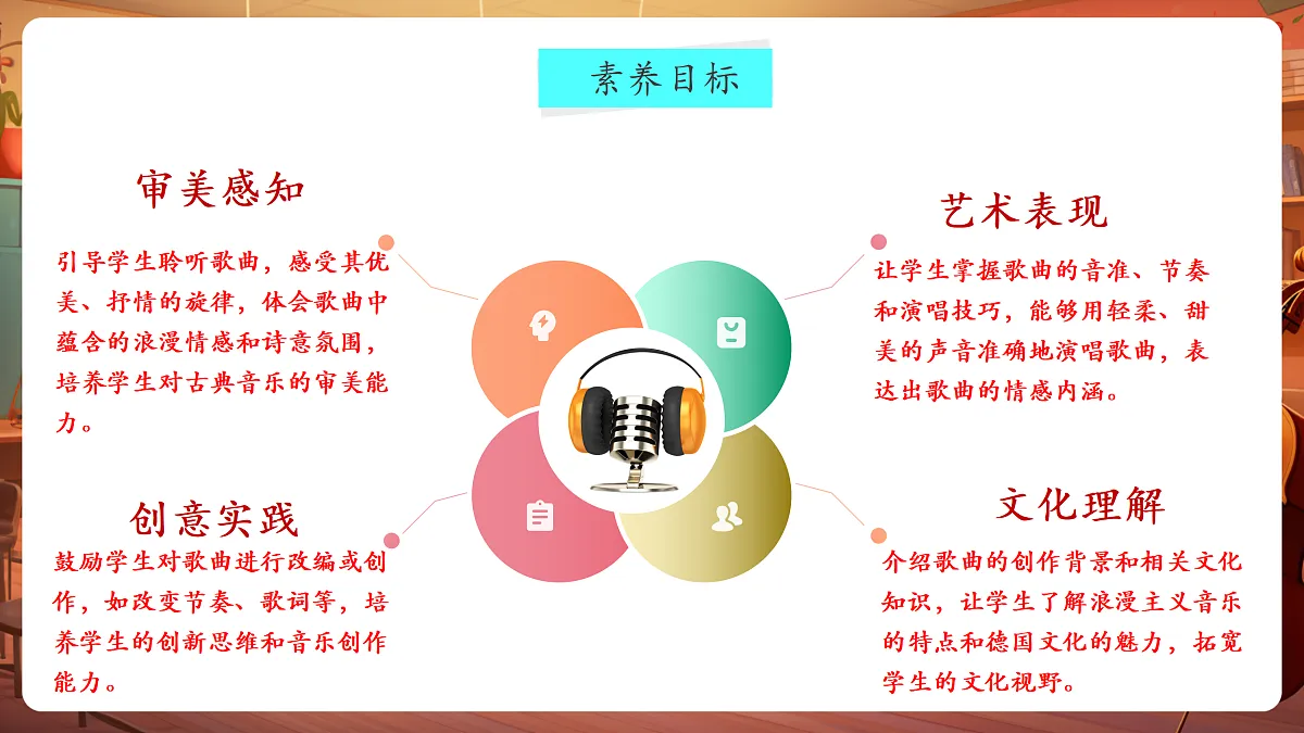 【新教材】人教版音乐三年级上册-《乘着歌声的翅膀》-课件第3页