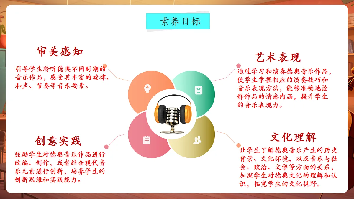 【新教材】人教版音乐三年级上册-《德奥之声》-课件第3页