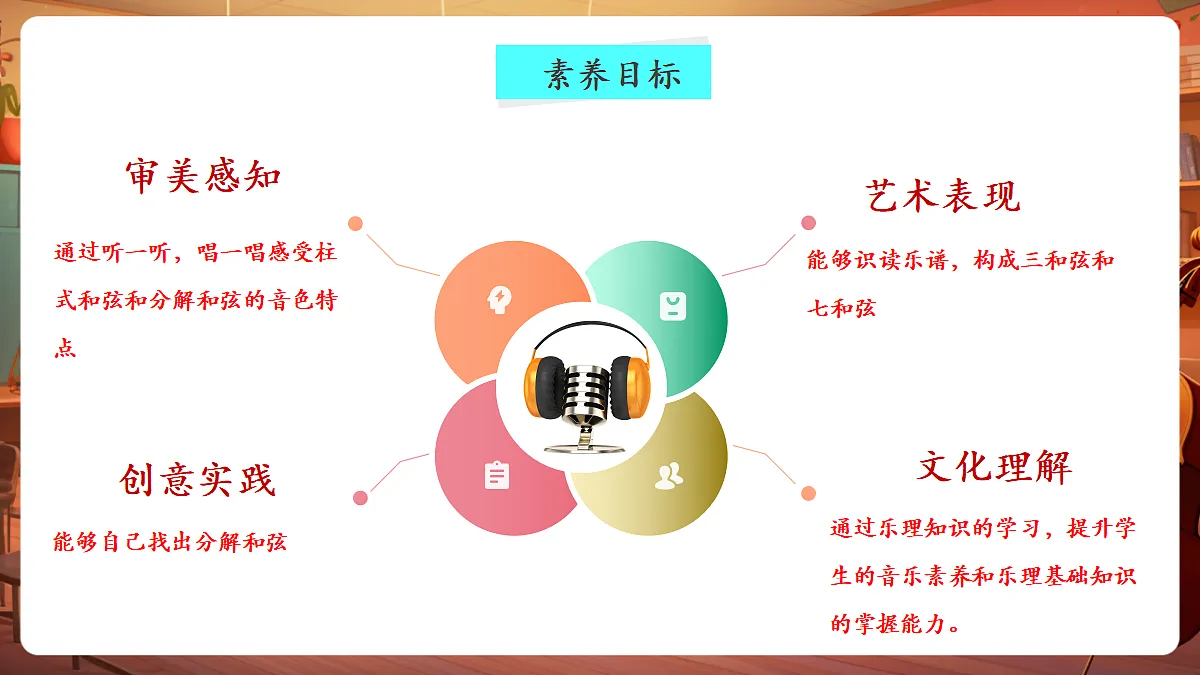 【新教材】人教版音乐三年级上册-《你进我出花样多》-课件第3页