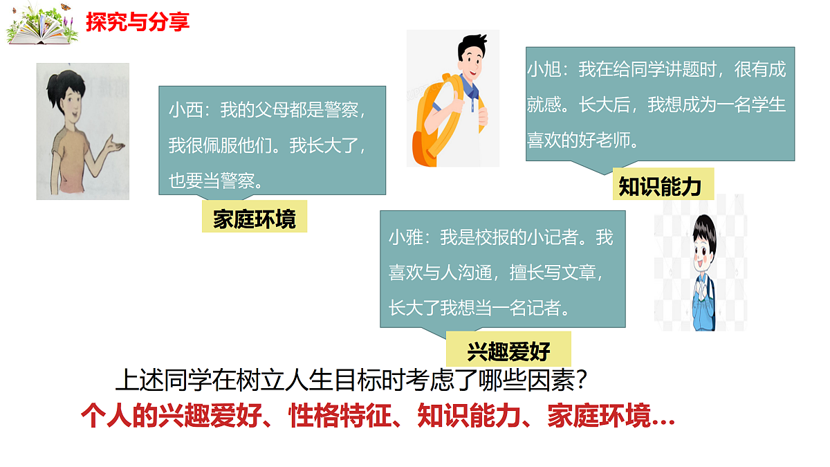 17315858第7页