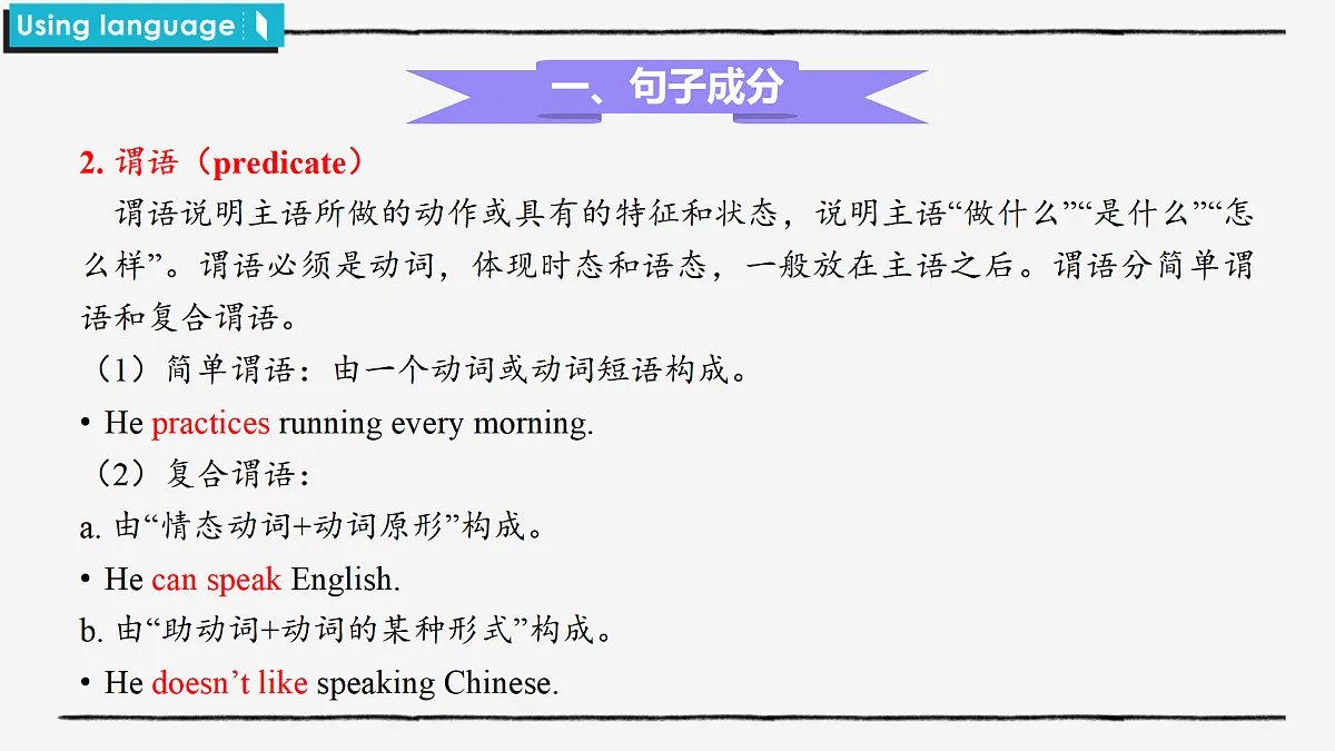 高中英语 新外研版(2019) 必修一 Unit1 Using language 语法听力课件第7页