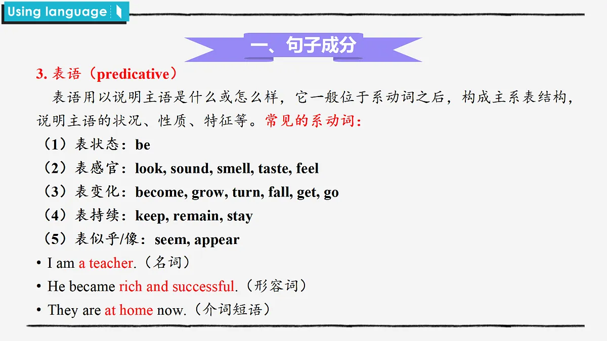高中英语 新外研版(2019) 必修一 Unit1 Using language 语法听力课件第8页