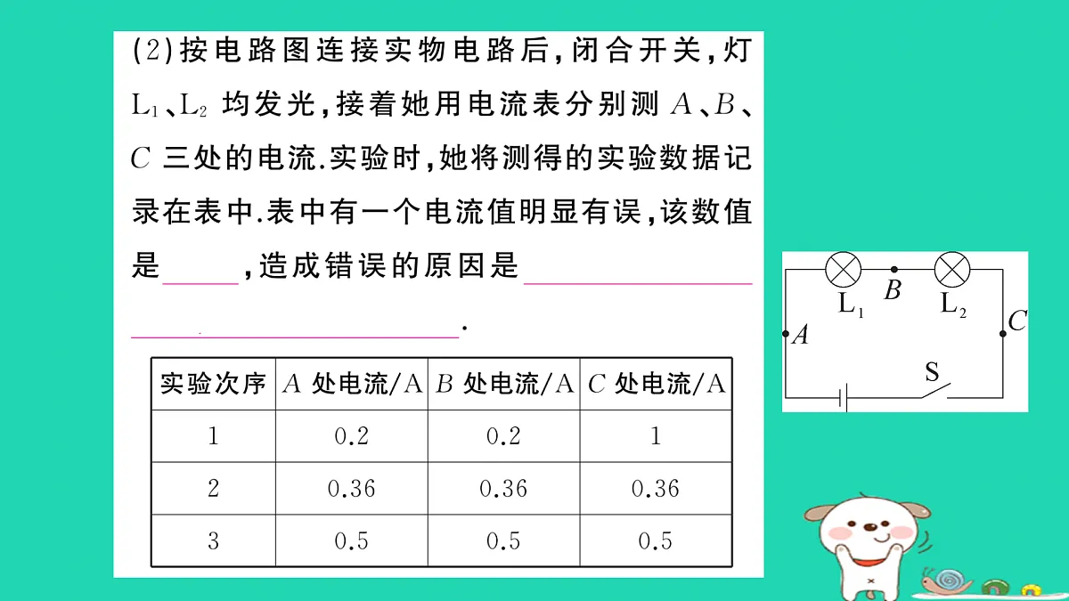17315955第3页