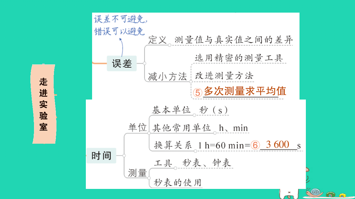 17316054第3页