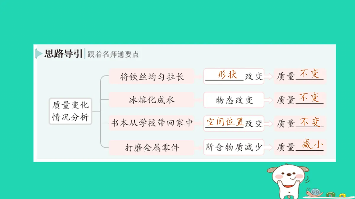 17316084第5页