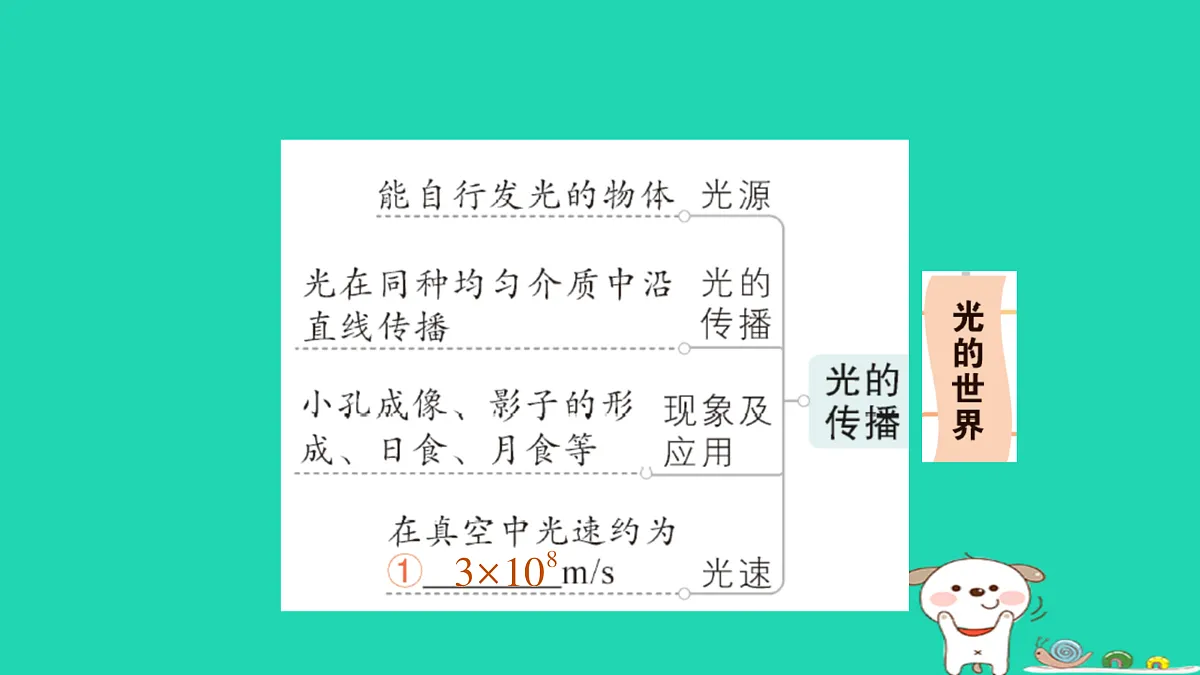 17316091第2页