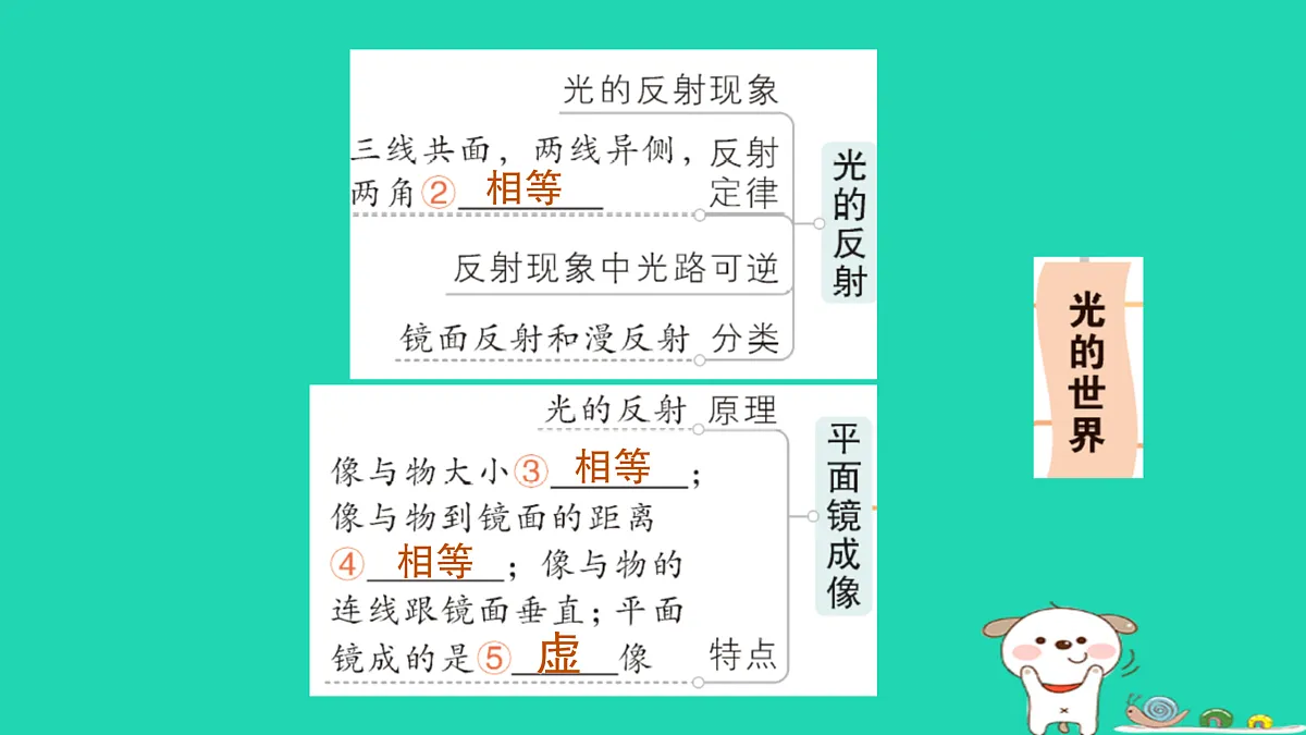 17316091第3页