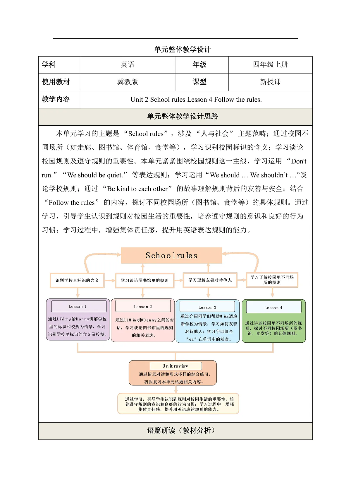 【教学评一体化】Unit 2 School rules Lesson 4 教学设计第1页