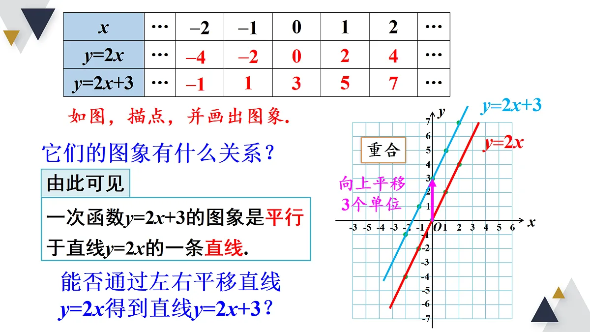 17316351第6页