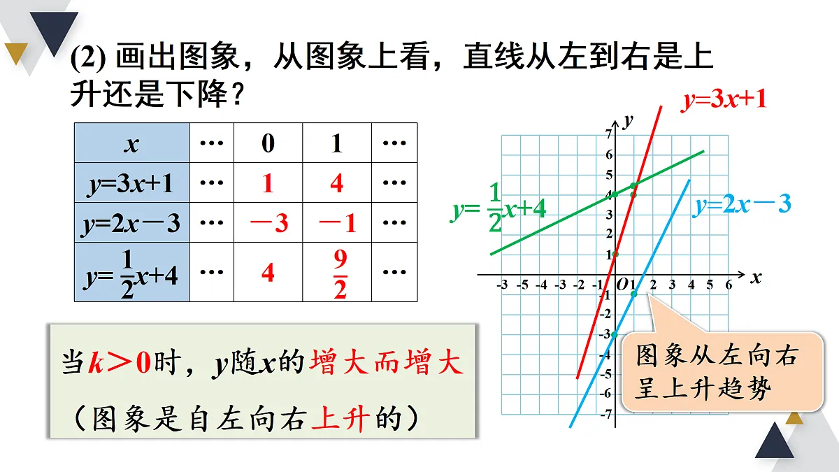 17316352第5页