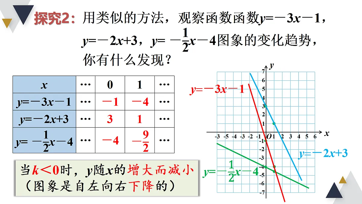 17316352第6页