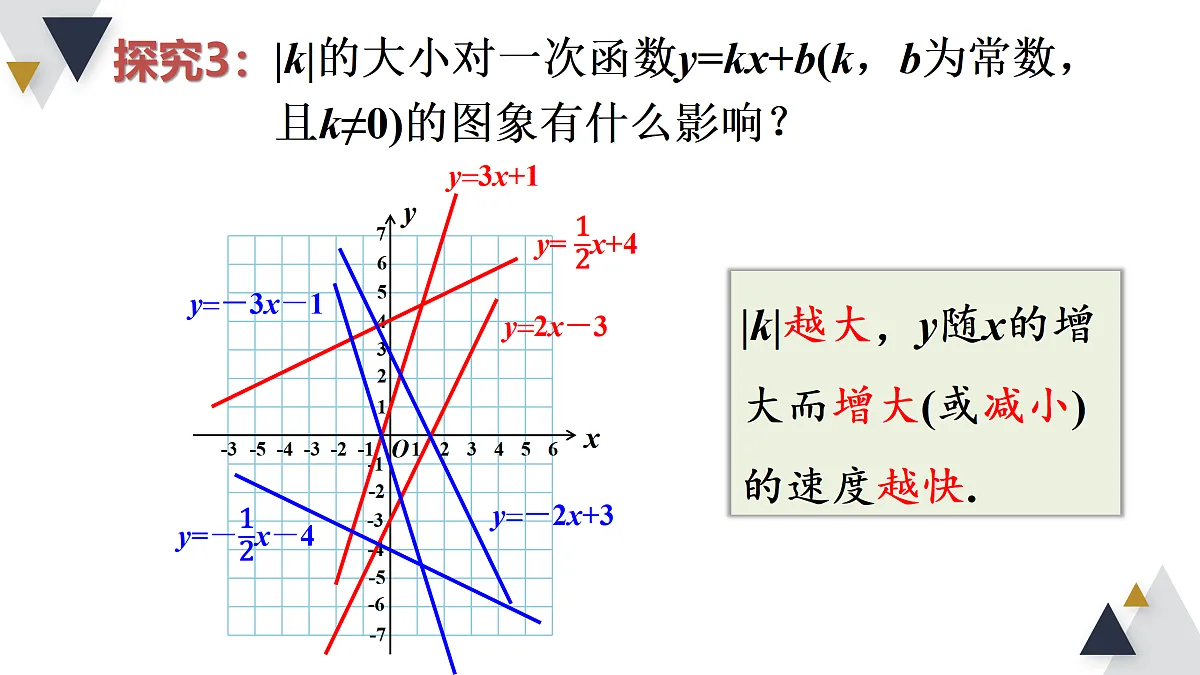 17316352第7页