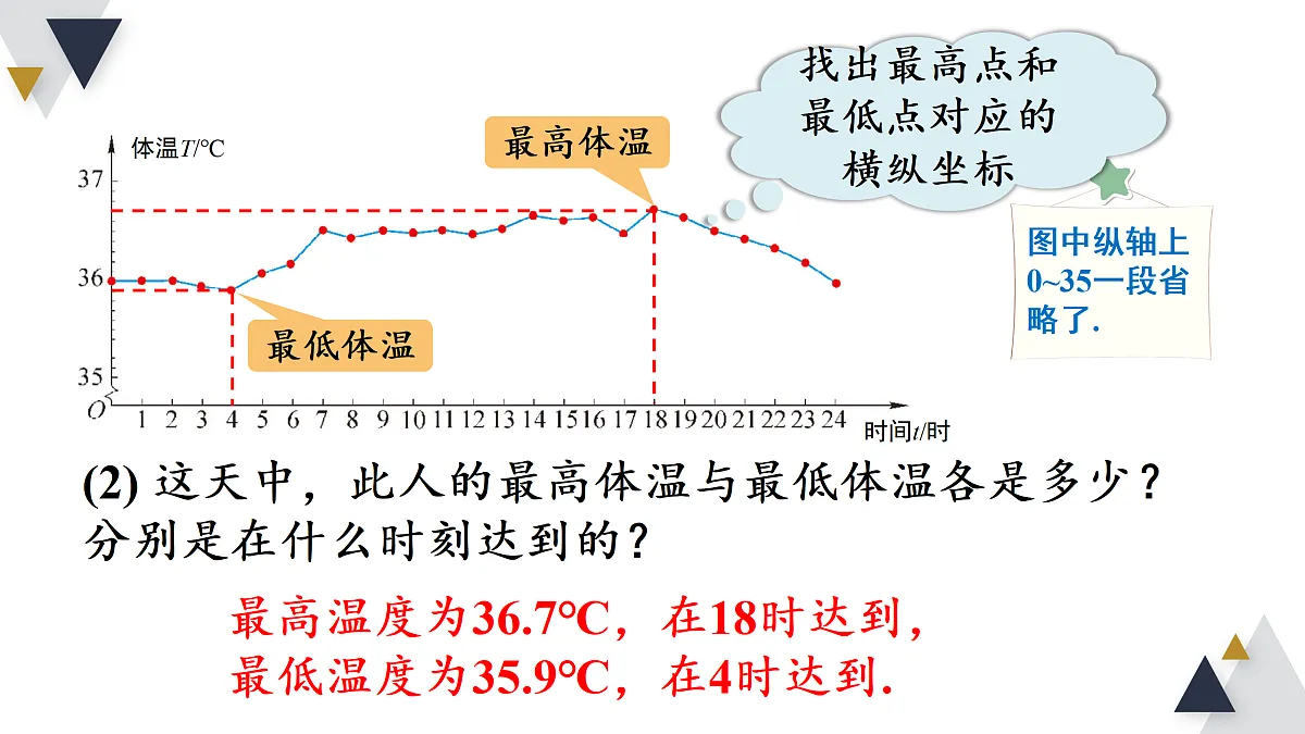 17316507第5页