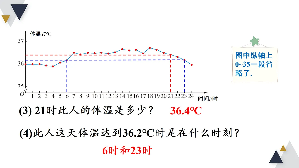 17316507第6页