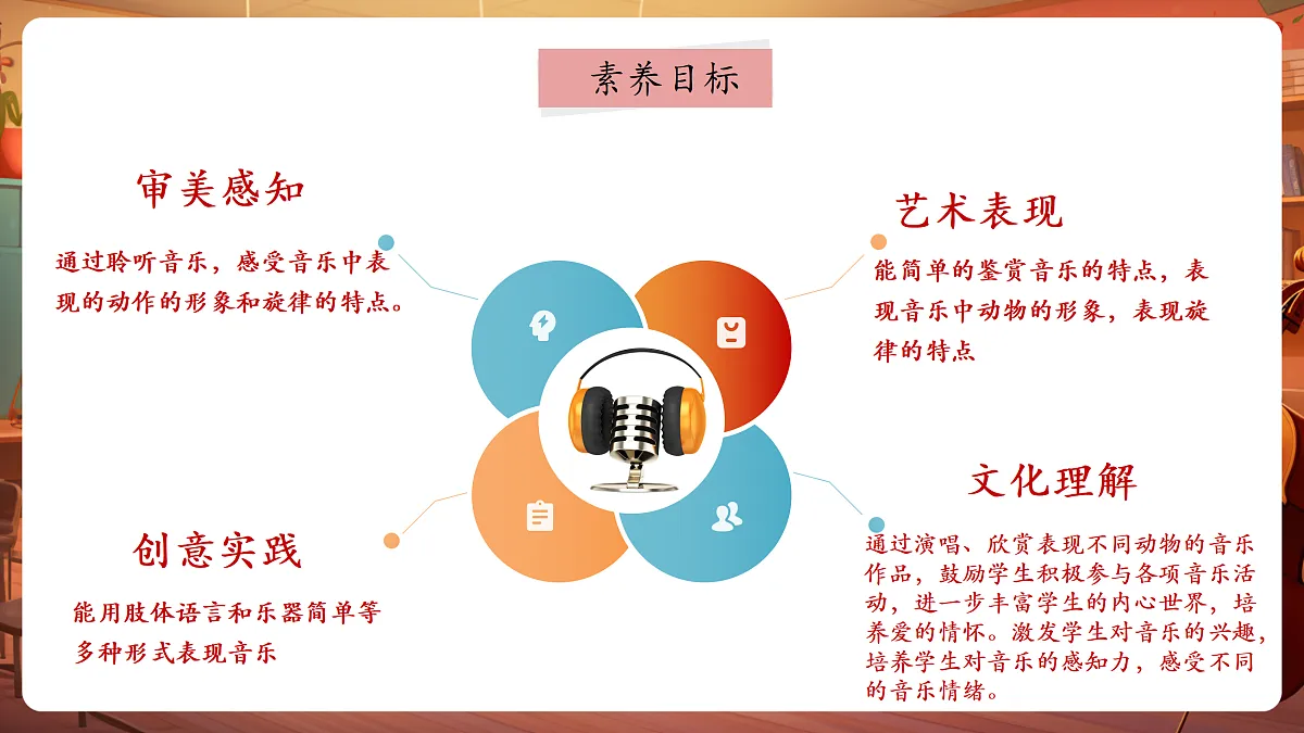 【新教材】人音版音乐二年级上册-《小狗圆舞曲+跳圆舞曲的小猫》-课件第3页